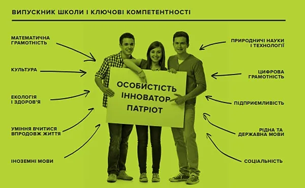 Уряд схвалив 12-річну школу