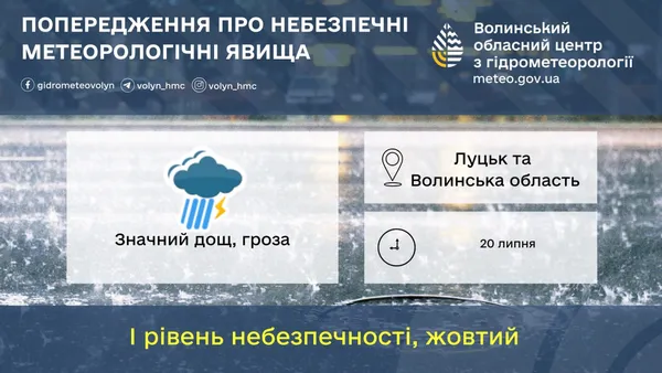 Сильний дощ і гроза: Волинь накриє негода