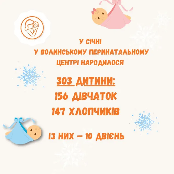 10 двієнь за місяць: скільки діток приніс лелека у волинський перинатальний у січні