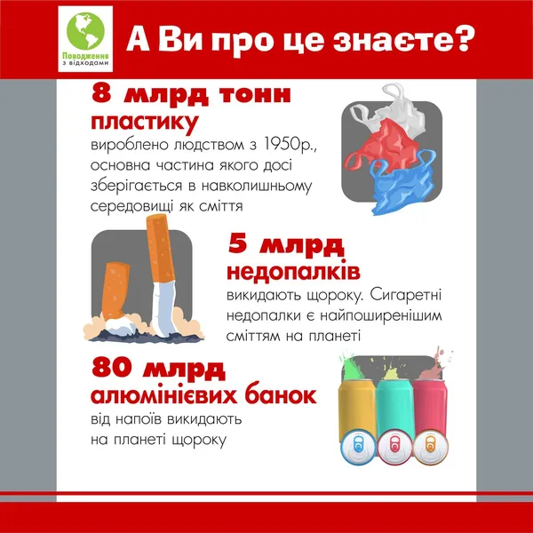 Як луцька родина сортує 90% свого сміття і заробляє на цьому гроші