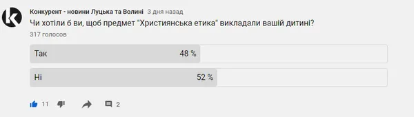 Опитування в YouTube