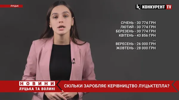 Очільник і п'ять заступників: скільки заробляє керівництво «Луцьктепла» (відео)