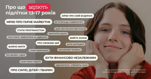 Для допомоги підліткам: Клуб Добродіїв шукає менторів у Луцьку