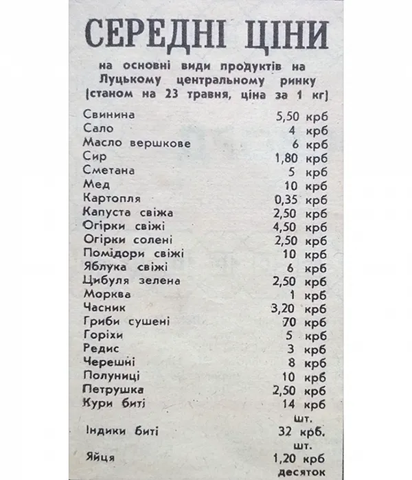 Котис розповів, якими були ціни на Старому ринку в 1990 році
