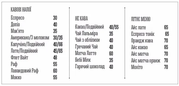 Лучан кличуть на відкриття нової кав'ярні: де і коли (фото)