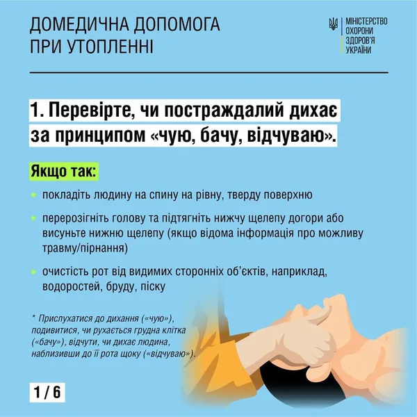 Як правильно рятувати людину, яка тоне: поради волинських лікарів