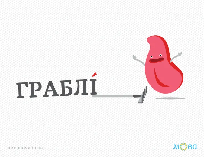Підбірка українських слів, які ви можете писати і вимовляти неправильно