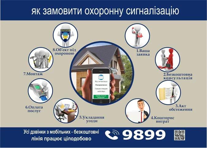Поліція охорони Волині розповіла, як замовити охоронну сигналізацію*
