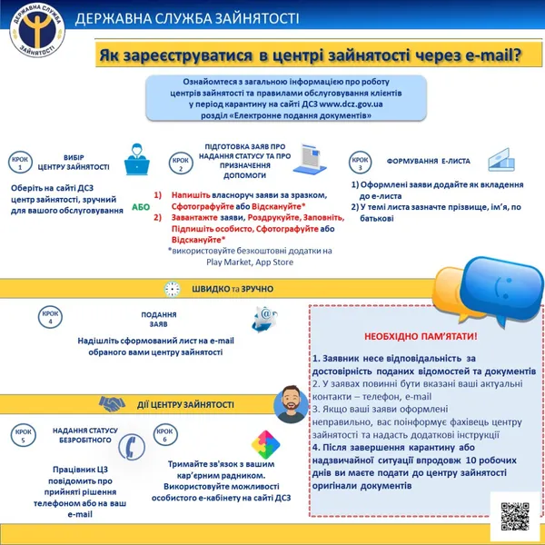 Стати офіційно безробітним стало легше: Волинський центр зайнятості пояснює як