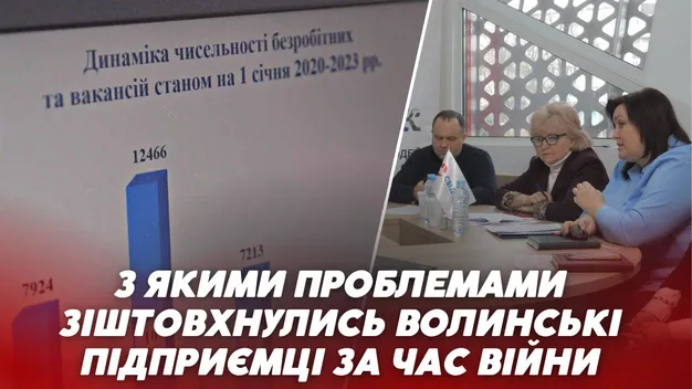 Які волинські підприємства працевлаштували найбільше переселенців (відео)