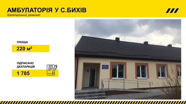 За 2021 рік на Волині оновили 16 медичних закладів (фото)
