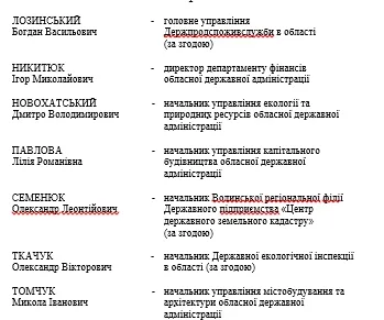 Гунчик створив «сміттєву» групу