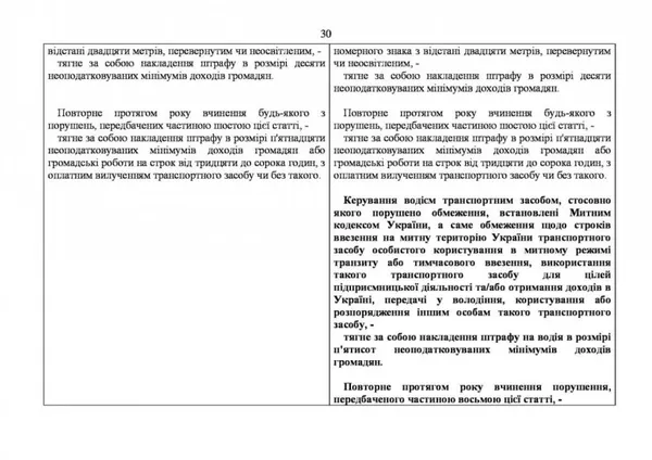 Стало відомо, як «закриють» кордон для єврономерів
