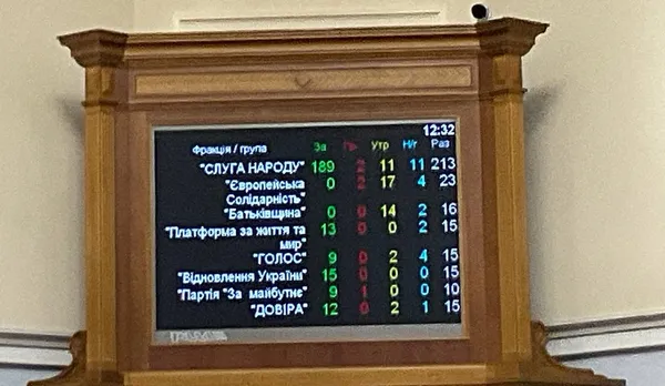 Перенаправлення військового ПДФО до держбюджету: Рада ухвалила законопроєкт