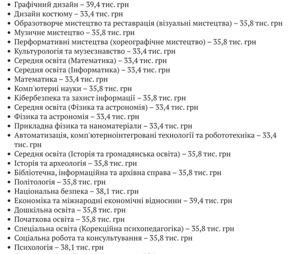 Скільки коштує навчання на популярних факультетах ВНУ ім. Лесі Українки