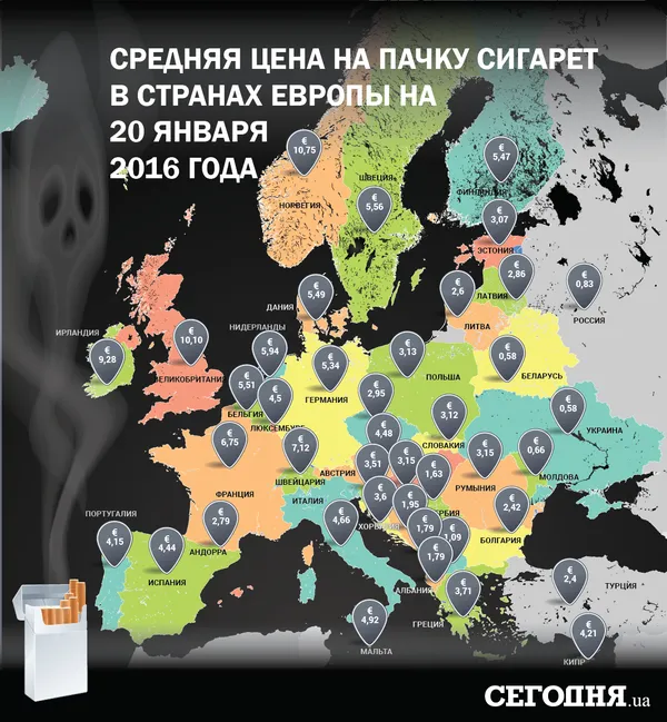 Цигарки в Україні можуть подорожчати до 90 гривень