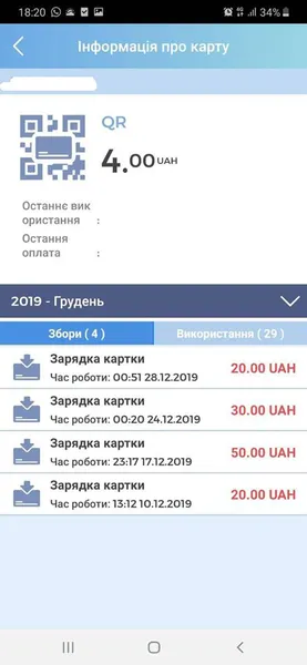 Луцький мобільний додаток «CityСard» показуватиме рух коштів (фото)