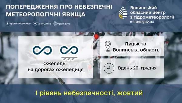 Жовтий рівень небезпеки: на Волині дороги вкриє ожеледиця