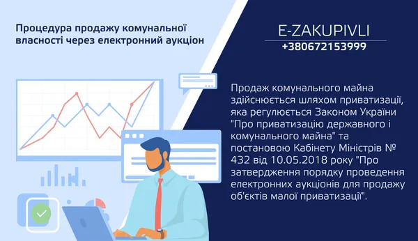 Процедура продажу комунальної власності через електронний аукціон