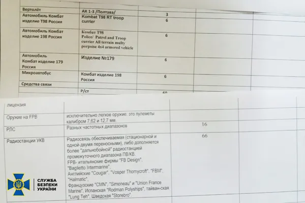 Росіянин готував «народні республіки» на заході України – його викрила СБУ