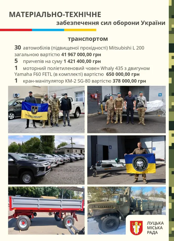 Допомога ЗСУ – це заслуга активних лучан, а не лише міської влади, – Алла Надточій (фото)