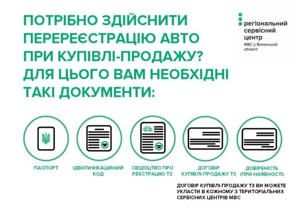 Перереєстрація авто: що треба знати
