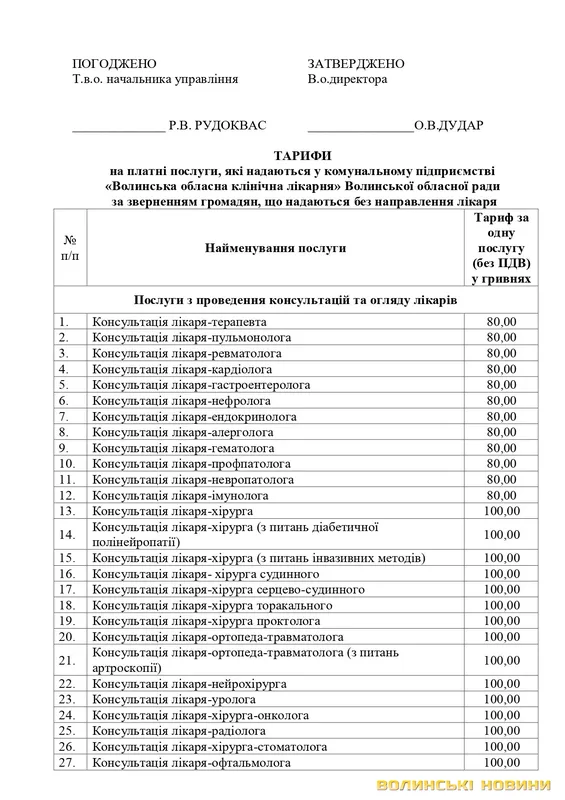 Ціни на послуги у волинських медзакладах: склали прейскурант