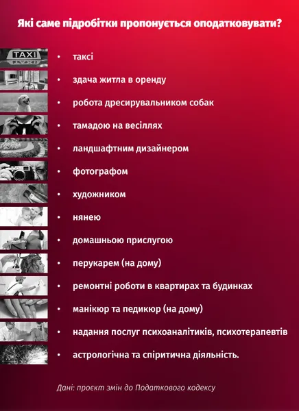 Таксисти, перукарі та астрологи: в Україні введуть податки для 20 професій