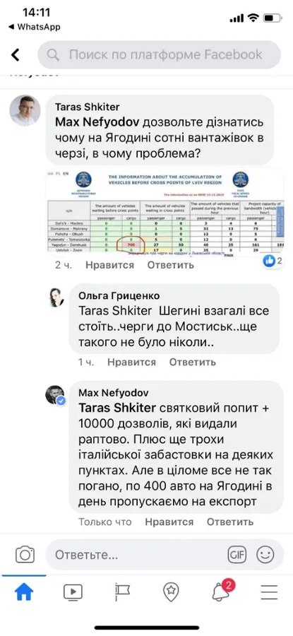 Забастовки і 10 тисяч дозволів: голова митниці прокоментував черги в «Ягодині»