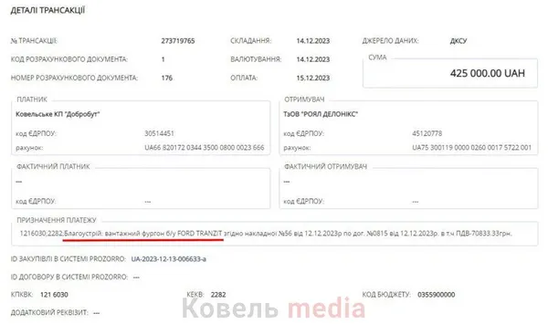 У Ковелі комунальники за майже пів мільйона придбали викрадений в Норвегії бус (фото)