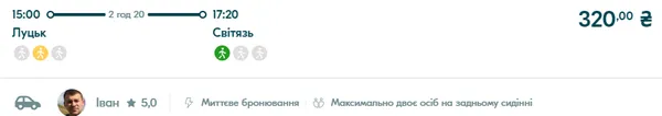 Сезон 2024: скільки коштує доїхати до Світязя (ціни, варіанти)