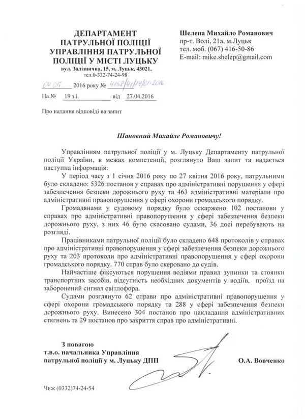 У судах скасували майже 50% протоколів луцьких патрульних 