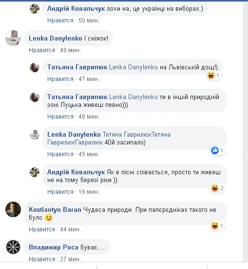 Аномальна січнева гроза в Луцьку: реакція соцмереж
