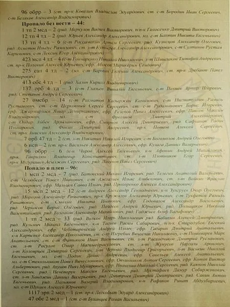 До середини березня в полон здалися близько ста російських танкістів, – розвідка
