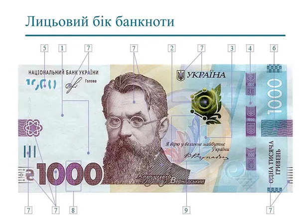1000 гривень: що волинянам треба знати про нову банкноту