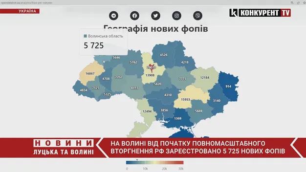Бізнес під час війни: скільки підприємств з'явилось на Волині за минулий рік (відео)
