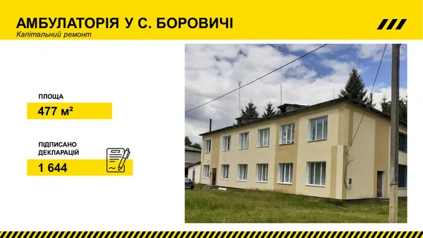 За 2021 рік на Волині оновили 16 медичних закладів (фото)