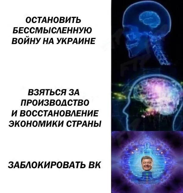 Меми та фотожаби: як українці реагують на закриття ВК