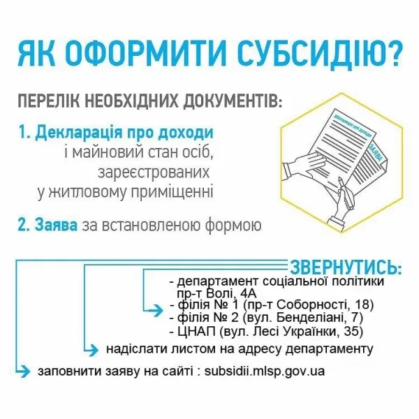 Як лучанам отримати субсидію 