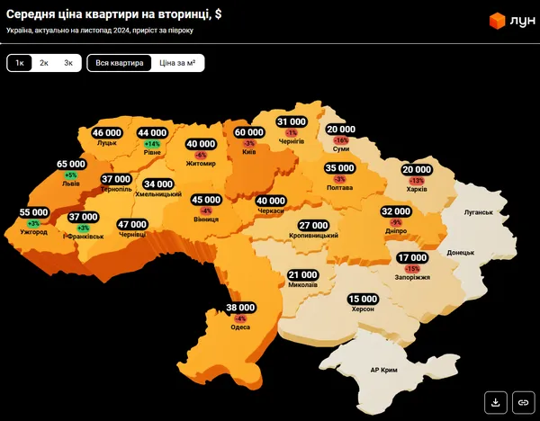 Скільки треба працювати, щоб купити квартиру у Луцьку