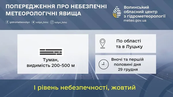 Туман і ожеледиця: на Волині – «жовтий» рівень небезпечності