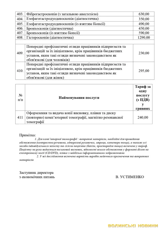 Ціни на послуги у волинських медзакладах: склали прейскурант