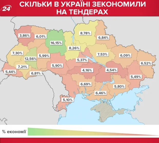 Скільки бюджетних коштів зекономила Волинь: інфографіка