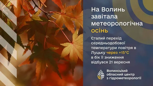 На Волинь прийшла метеорологічна осінь – у Луцьку вона запізнилася на два тижні