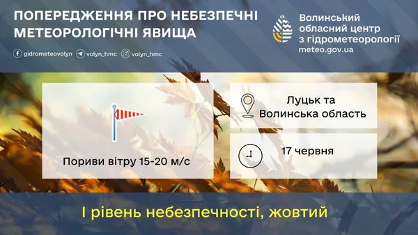 Вночі Волинь накриє потужний вітер і страшна гроза