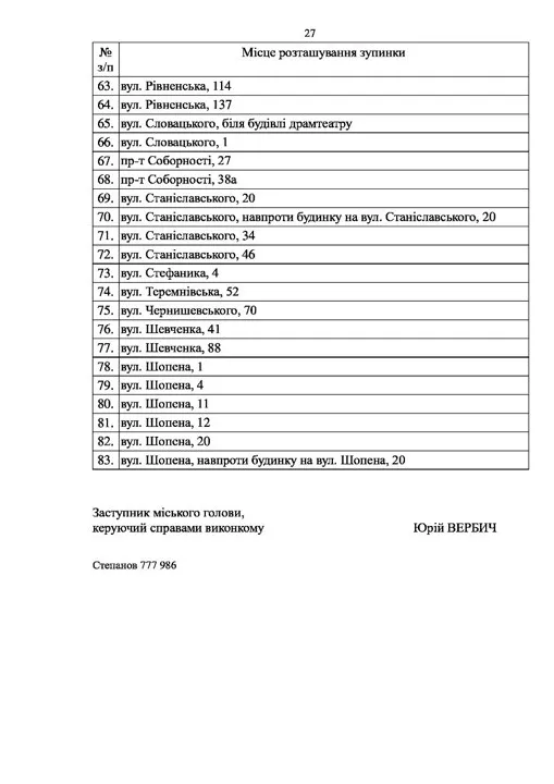 У Луцьку ліквідують 83 зупинки громадського транспорту (перелік)
