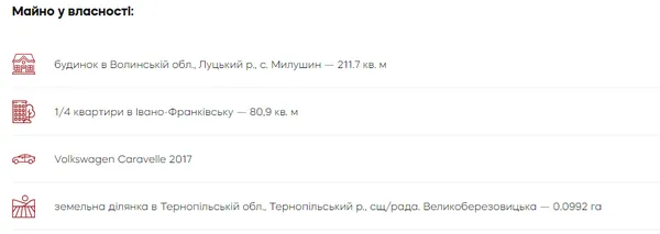 Чим багаті очільники церков на Волині