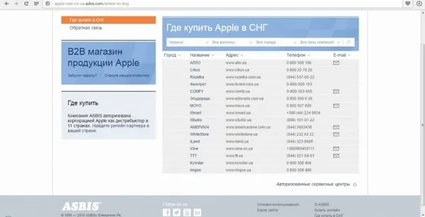 Як продавці «чорних» iPhone  наживаються на українцях