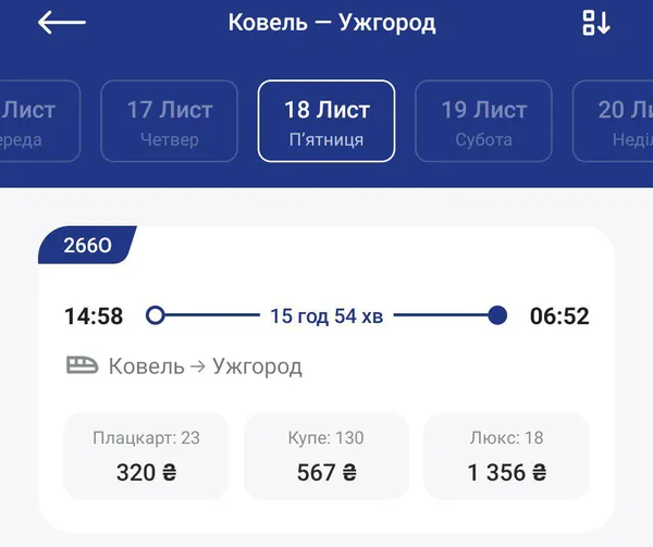 Поїзд «Ковель – Ужгород» починає курсувати: з'явився маршрут та розклад руху