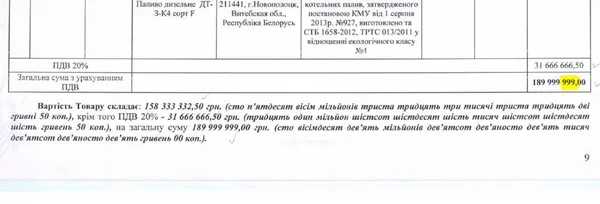 Бізнес по-волинськи: як WOG перемагає у тендерах «Укрзалізниці»